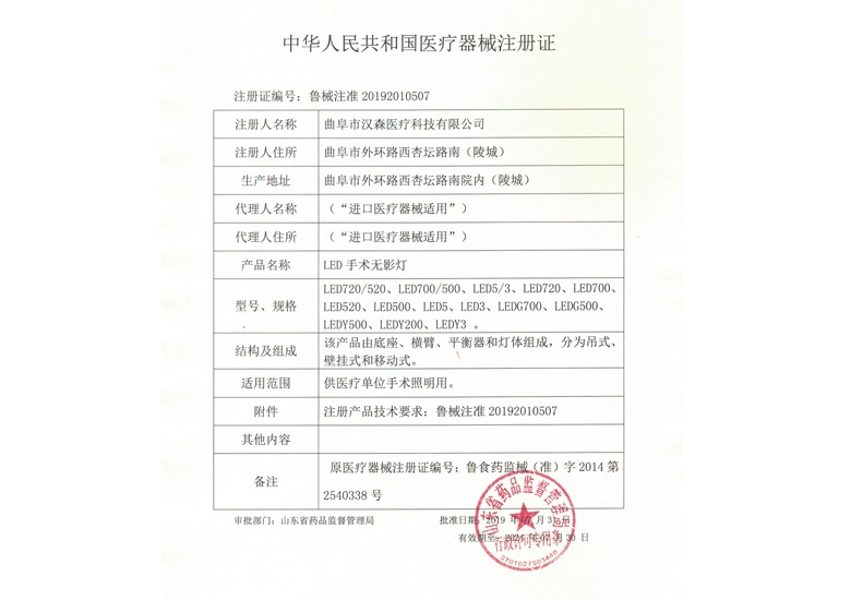 c(din)鿴Ԕ(x)Ϣ(bio)}LEDg(sh)o(w)Ӱע(c)C xΔ(sh)3057